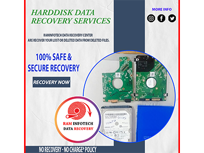 raminfotech-data-recovery