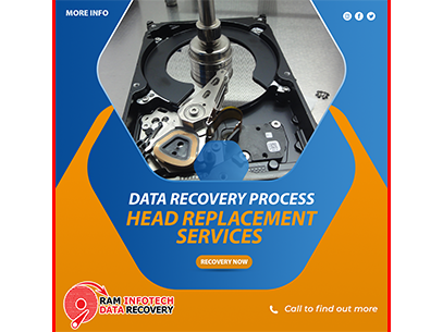 raminfotech-data-recovery